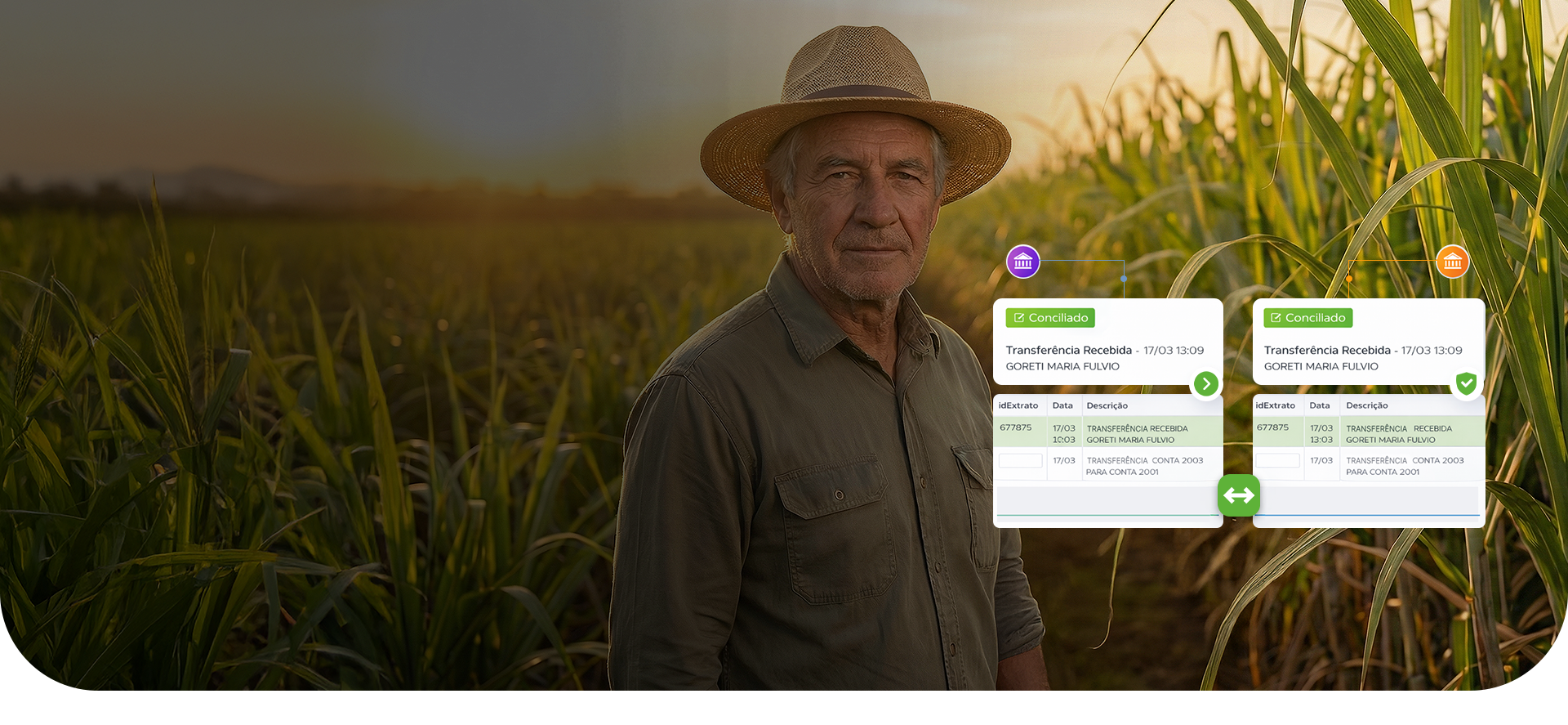 CONAG Agro Soluções — ERP Rural para Gestão Inteligente do Agronegócio