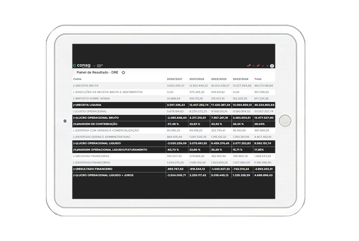 Financeiro e Tesouraria